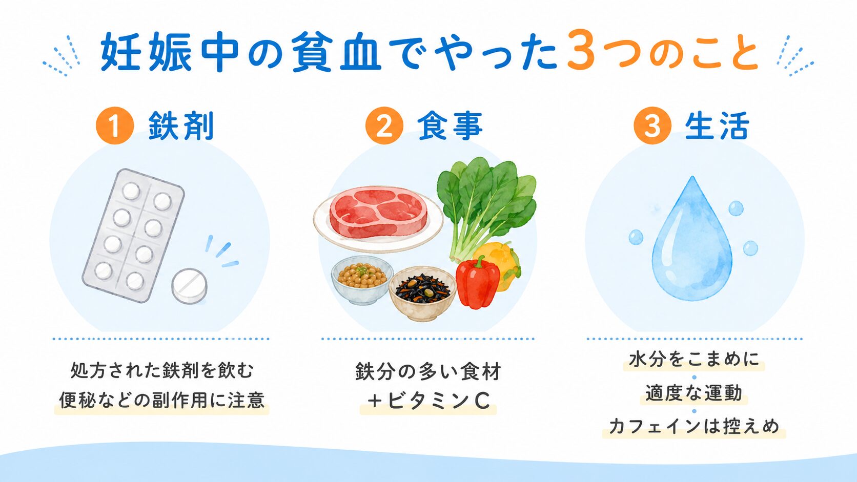 妊娠中の貧血でやった3つのこと｜鉄剤・食事・生活