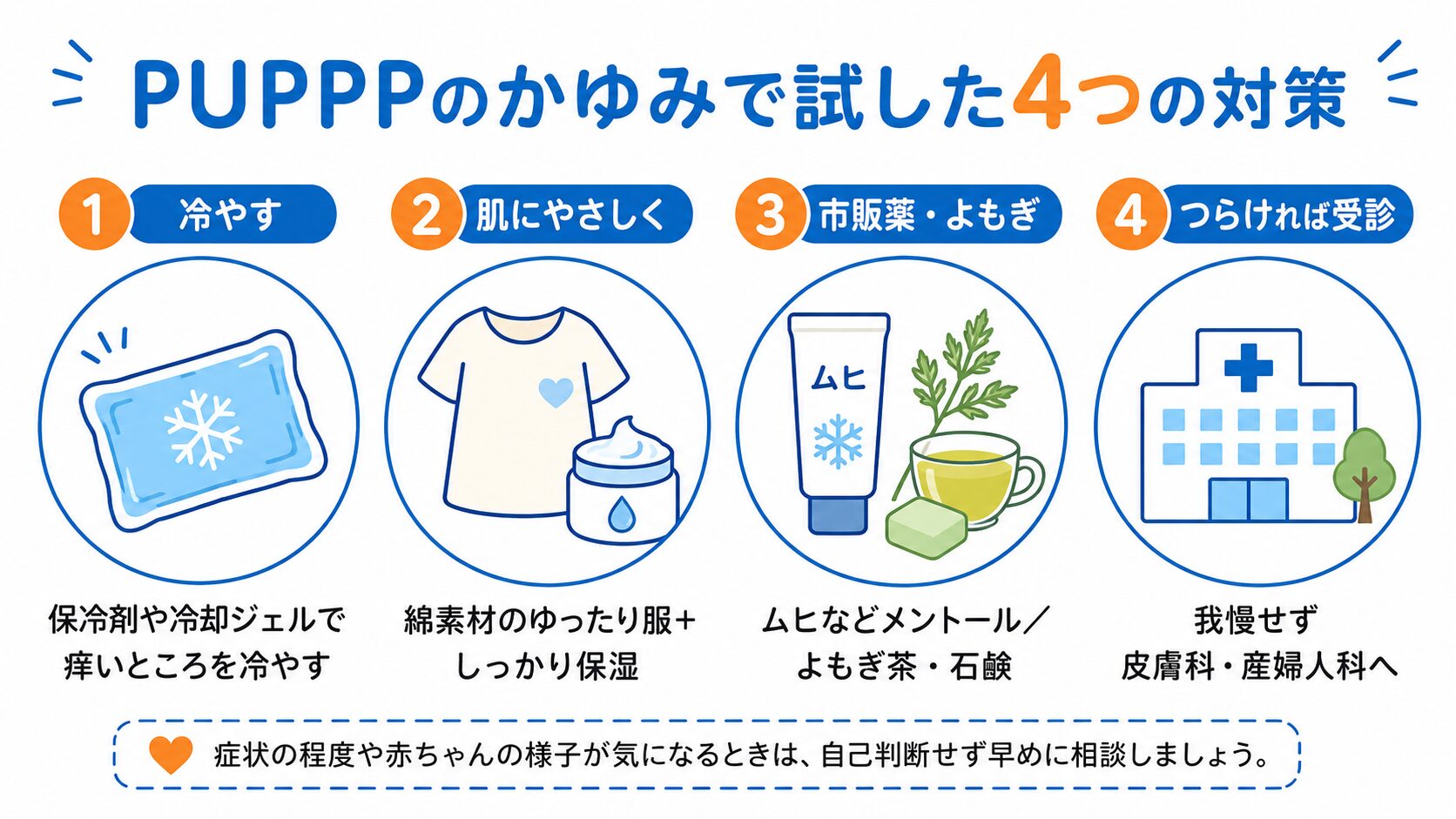 PUPPPのかゆみで試した4つの対策|冷やす・肌にやさしく・市販薬・受診