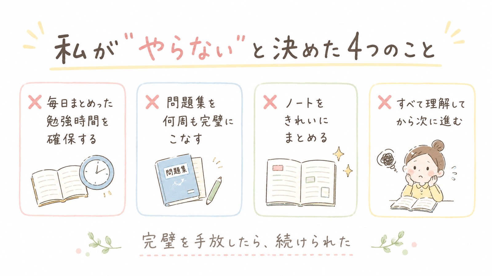 育児中のケアマネ勉強で私がやらないと決めた4つのこと:毎日まとまった勉強時間を確保しない・問題集を何周も完璧にこなさない・ノートをきれいにまとめない・すべて理解してから次に進まない