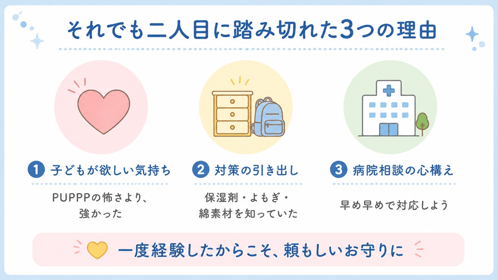 それでも二人目に踏み切れた3つの理由:子どもが欲しい気持ち・対策の引き出し・病院相談の心構え